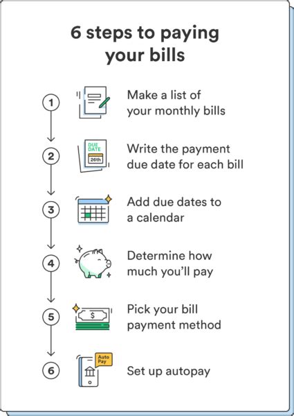 Easy Ways to Pay Your Bill .